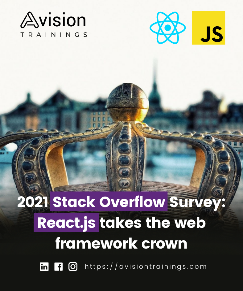 2021 Stack Overflow Survey: React.js takes the web framework crown, Python is in-demand, and devs still love Rust