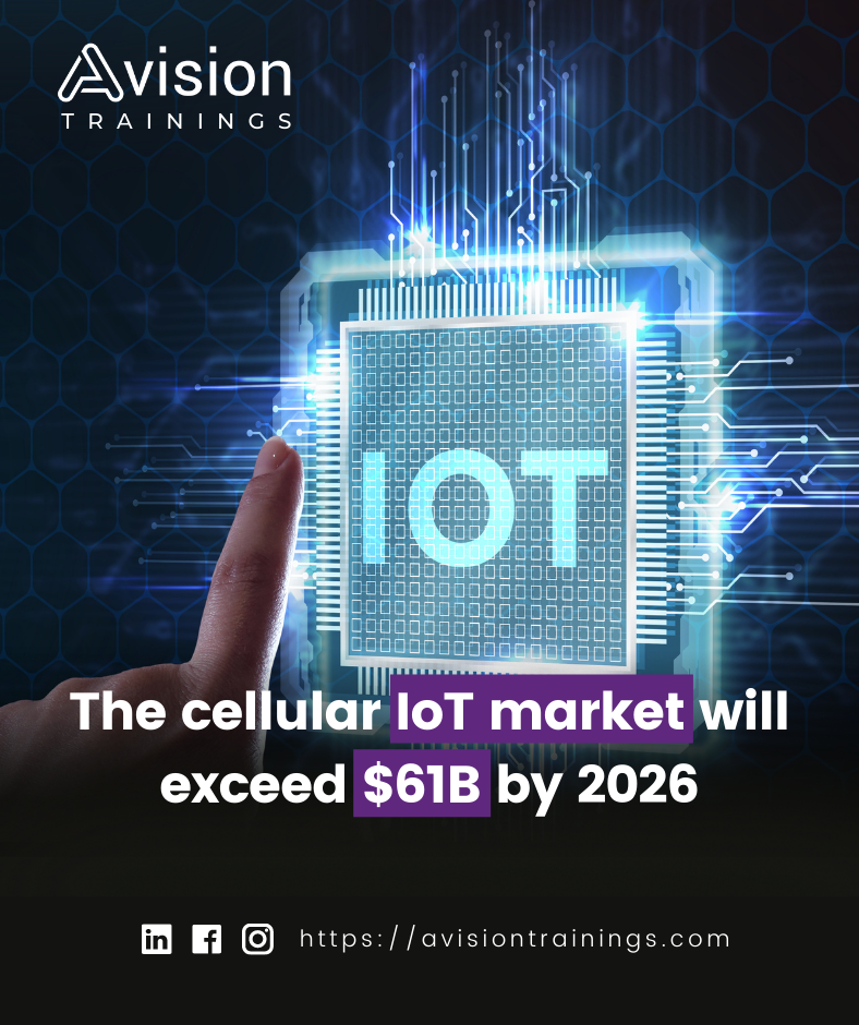 The cellular IoT market will exceed $61B by 2026