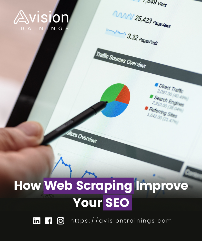 Using Web Scraping To Improve Your SEO