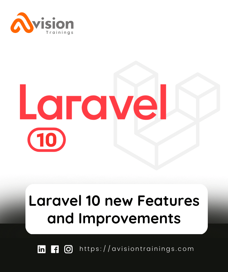 Laravel 10 New Features and Improvements										