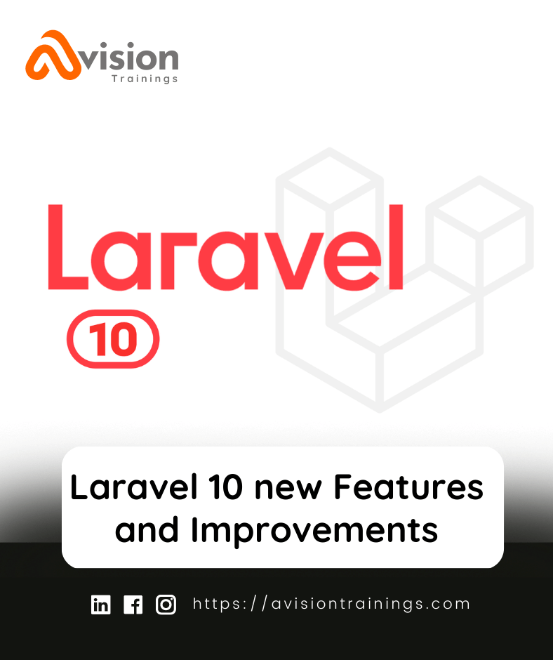 Laravel 10 New Features and Improvements