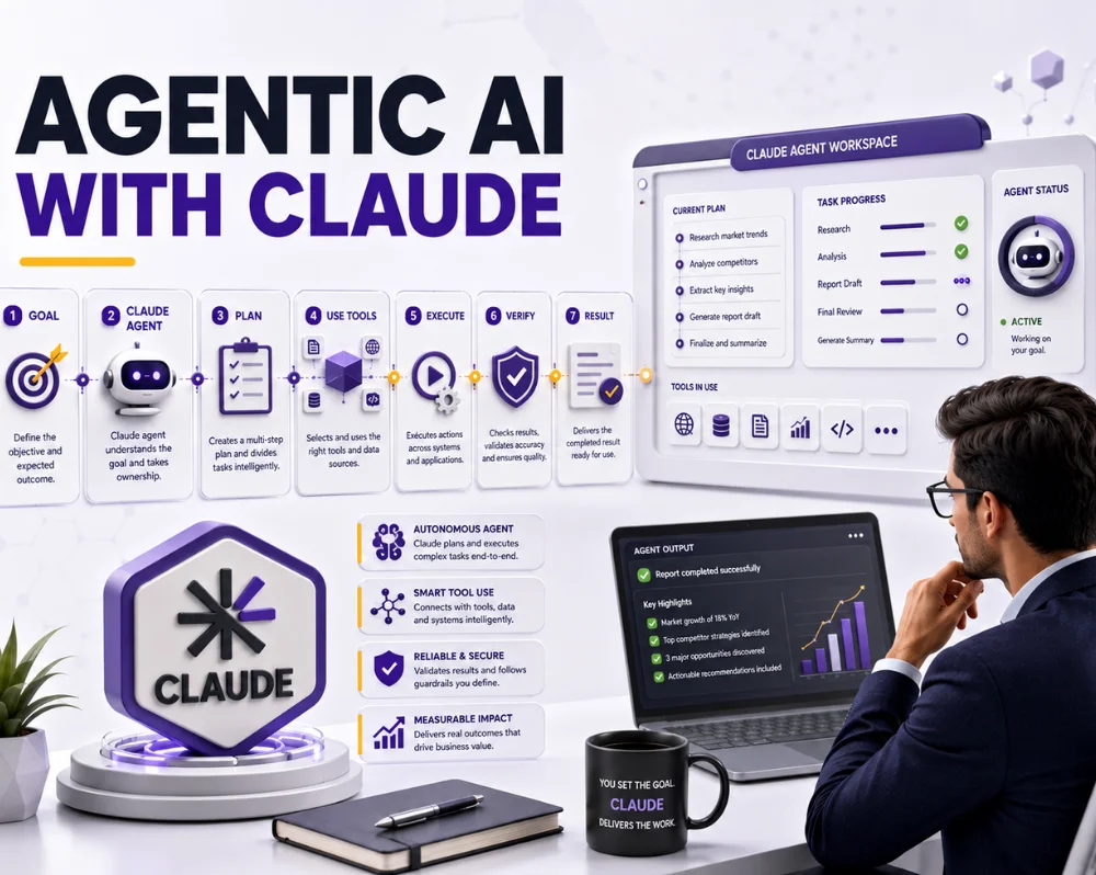 Agentic AI with Claude Course