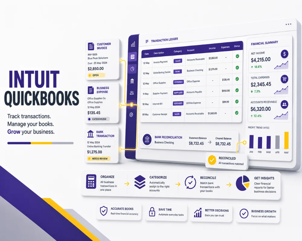 Intuit QuickBooks Course