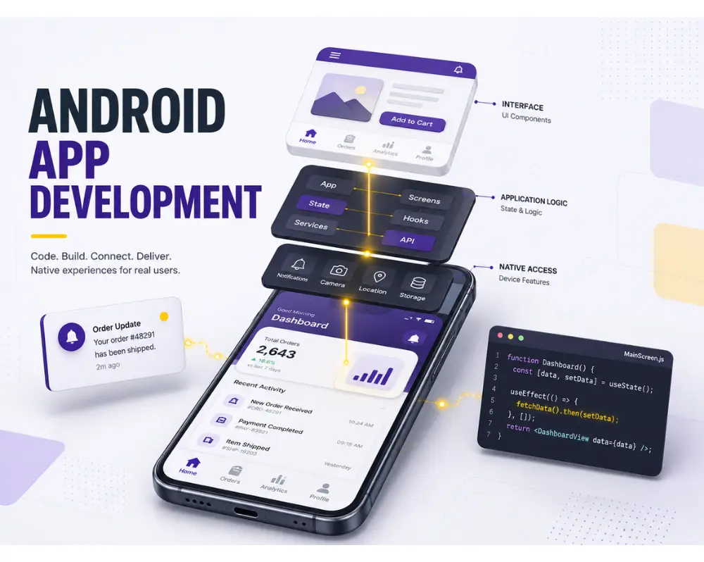Android App Development Course