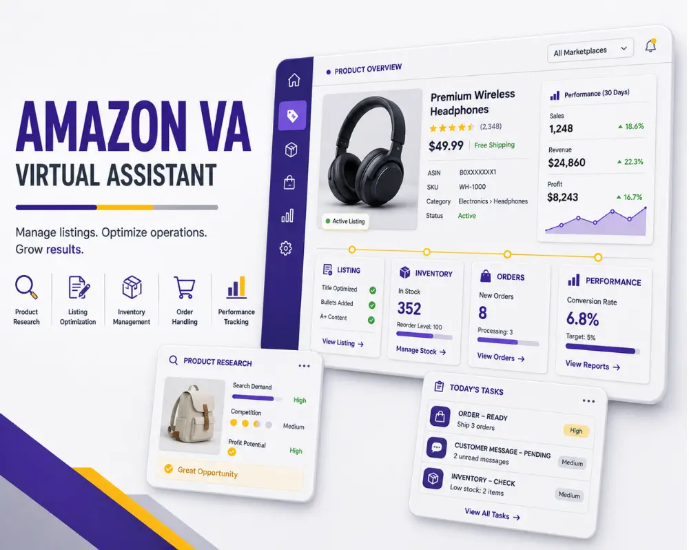 Amazon VA Course