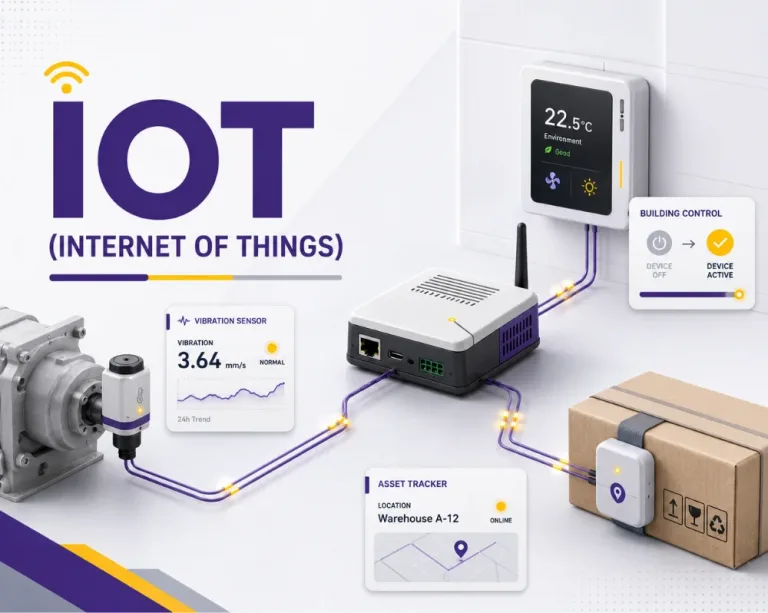 IoT (Internet of Things) Course