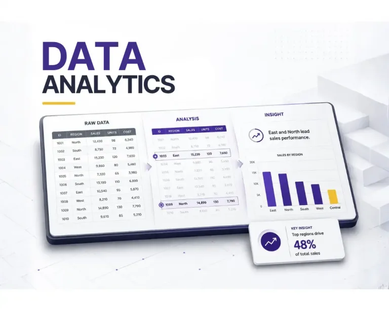 Data Analytics Course